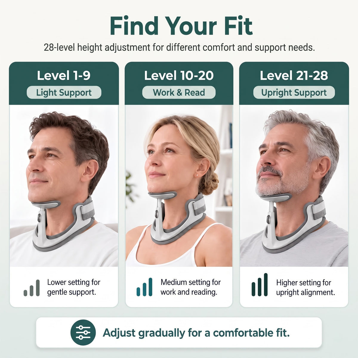 Adjustable Neck Brace for Posture Support